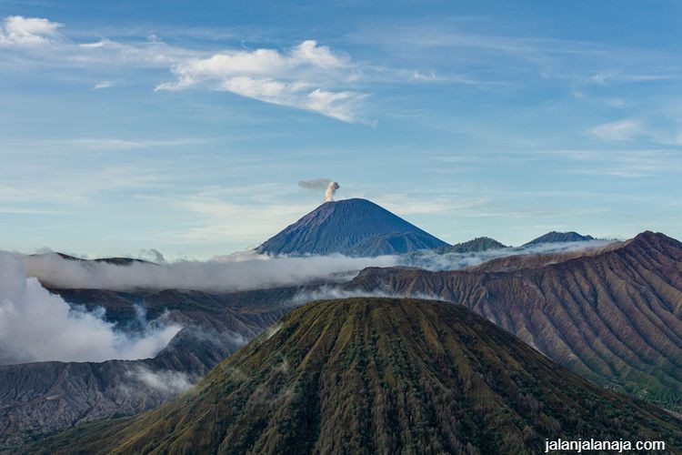 Daftar 7 Gunung Paling tinggi di Pulau Jawa